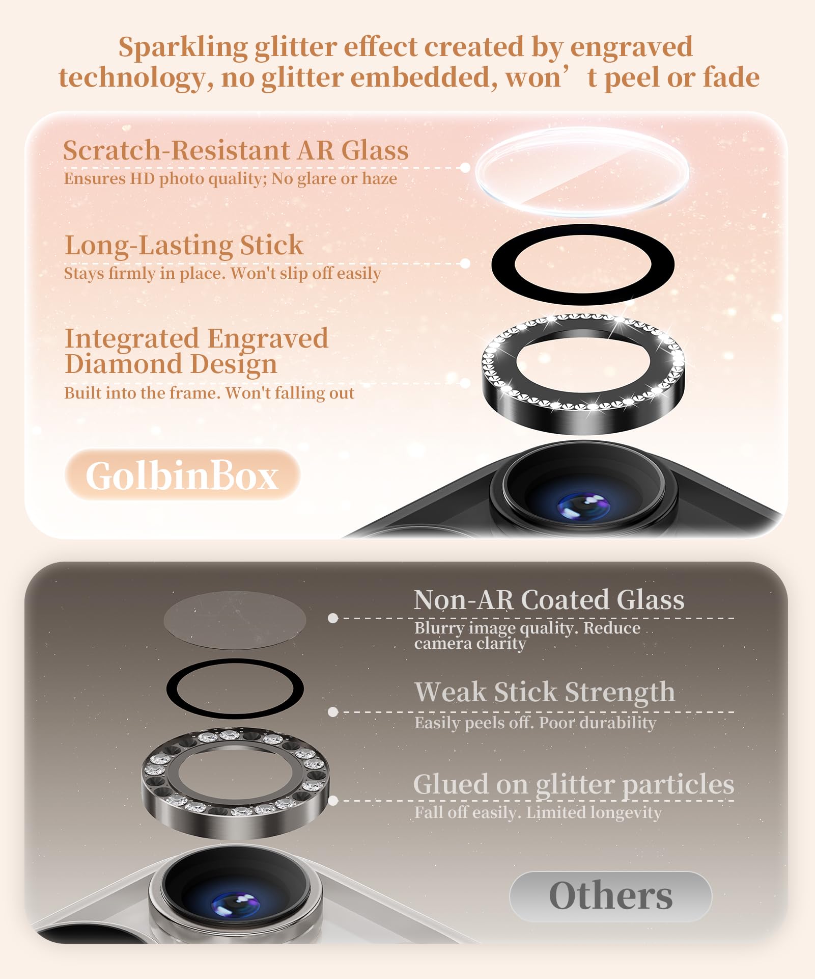GolbinBox Camera Lens Protector for iPhone 17 Pro Max/17 Pro/16 Pro Max/16 Pro, 1:1 Invisible Fit, 9H Tempered Glass Ultra HD Metal Individual Camera Cover for Women, Case Friendly,Bling/Black