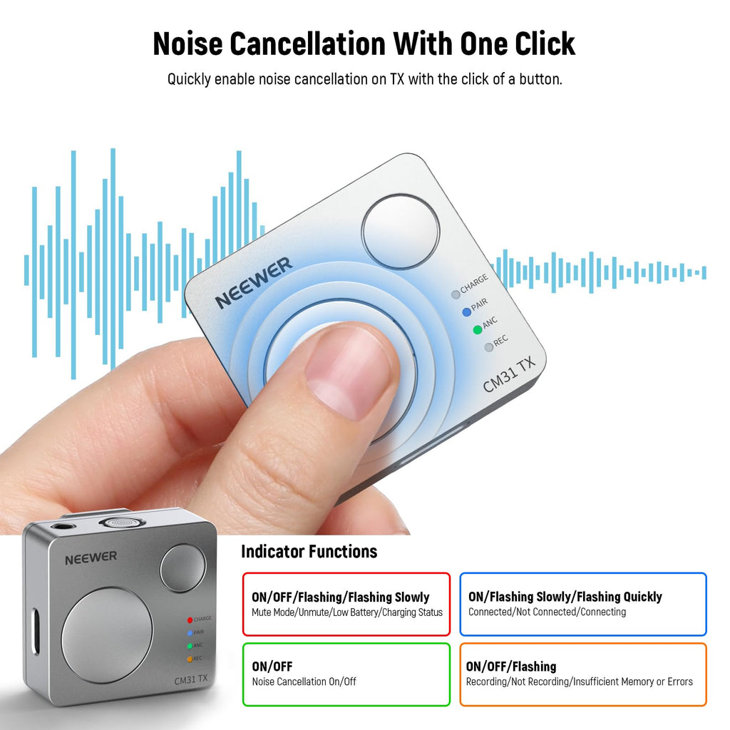 Neewer CM31 Wireless Lavalier Microphone with 8GB Storage 820ft Range 48KHz 24Bit Noise Cancelling Compatible with iPhone iPad Android PC Camera YouTube/TikTok Stream Podcast Interview