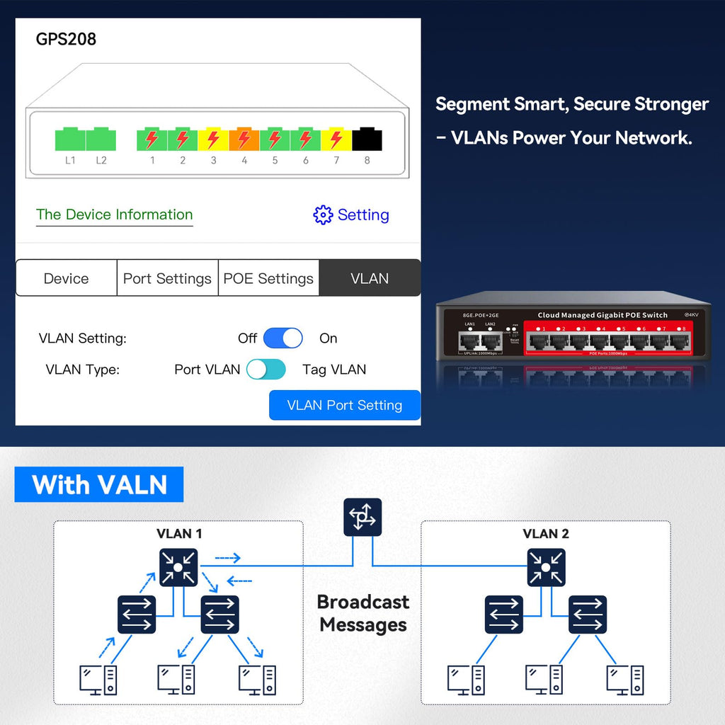 8 Port Gigabit PoE Switch with 2 Gigabit Uplink, 120W Built-in Power, 802.3af/at Compliant, Managed PoE+ Switch Support VLAN, QoS, Fanless Metal, Plug and Play(Desktop/Wall Mount)