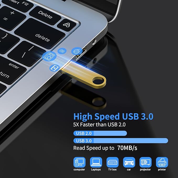 USB 3.0 Flash Drive 32GB 5 Pack, Wooolken High Speed USB 3.0 Thumb Drives Sleek Metal Flash Drives with Keychains, Memory Stick, USB Drive for PC/Computers/Mac/Laptops