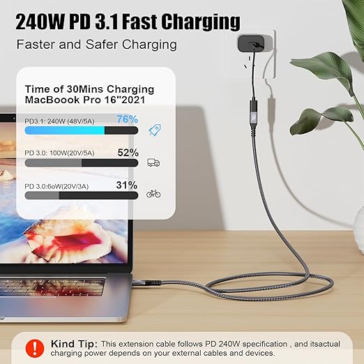 Type C Cable 6.6ft 2m, 240W 48V/5A USBC to USB C 3.2 Gen2×2 Extension Cable, 20Gps Male Female Extender Cable, 4K@60Hz Dual C Video Cord for MacBook Pro, Dell, Arzopa, Galaxy, Portable Monitor