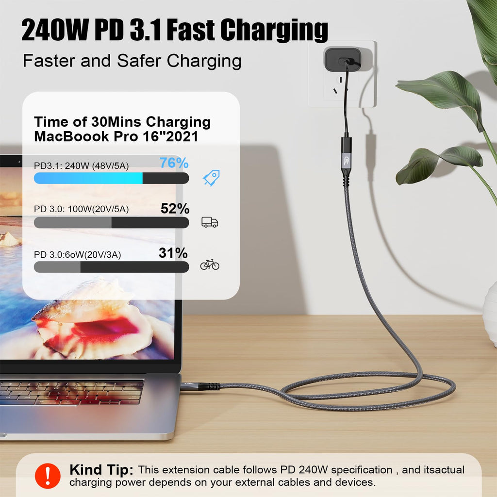 CABLEDECONN Type C Cable 3ft 1m, 240W 48V/5A USBC to USB C 3.2 Gen2×2 Extension Cable, 20Gps Male Female Extender Cable, 4K@60Hz Dual C Video Cord Compatible with MacBook Pro