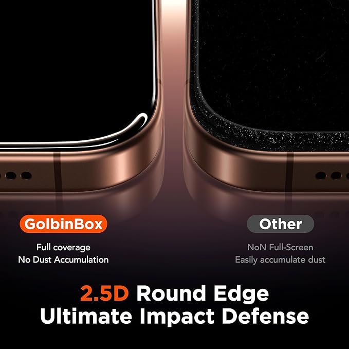 3-Pack Privacy Screen Protector for iPhone 16 Pro Max 6.9 Inch,Military-Grade Shatterproof Anti-Spy HD Tempered Glass with Installation Tray,Dust and Bubble Free ,9H Hardness,Anti - Fingerprint