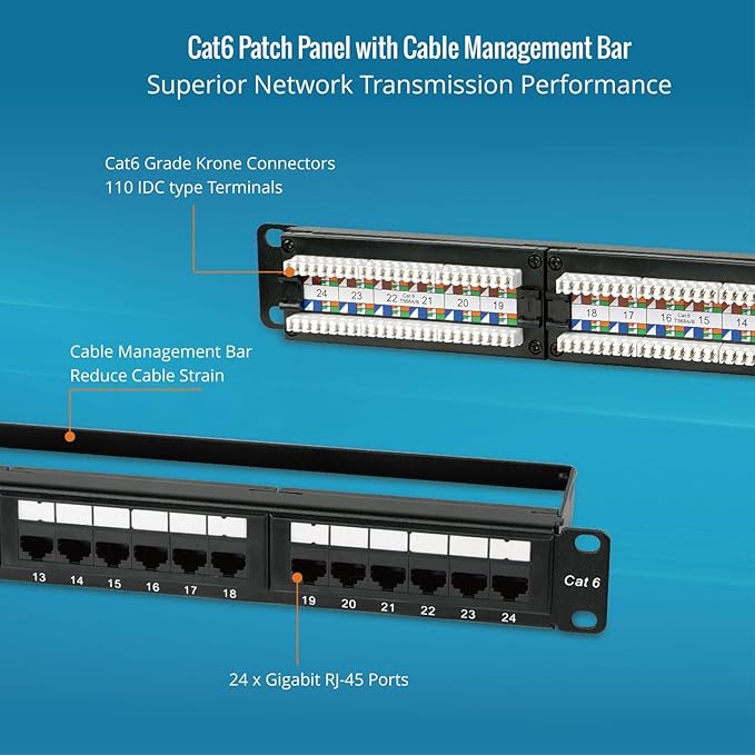 Tecmojo 24 Port Patch Panel, Cat6 Patch Panel, 1U Patch Panel, Network Patch Panel for 19 inch Rack Mount equipments, 10G Support, with Cable Management, Unshielded