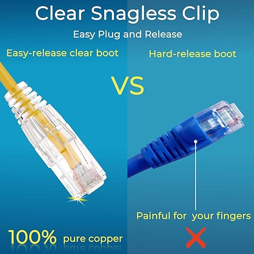 Rapink Patch Cables Cat6/ Cat6a 3ft (24 Pack) Slim, Cat6a Ethernet Patch Cable 30G Support, Snagless Cat 6 Patch Cable for Patch Panel to Switch, Flexiable Cat6 Ethernet Cable Yellow