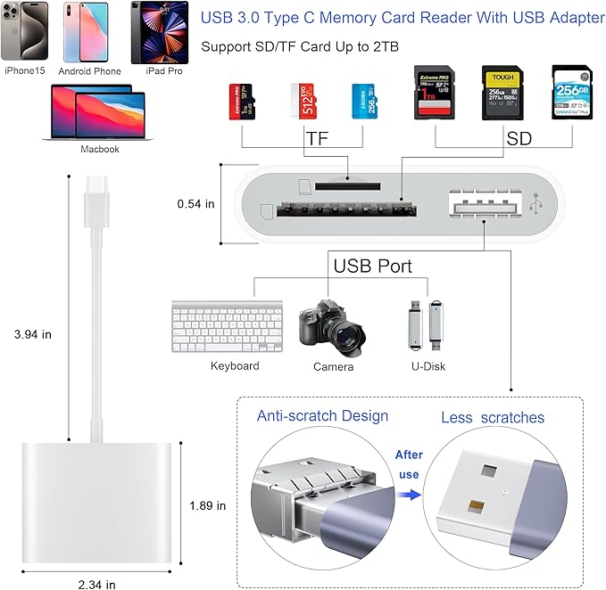 SD Card Reader, USB 3.0 Type C High Speed to SD/TF Card Adapter for iPhone 15/16 Pro Max Memory Card Reader with SD MicroSD USB 3 Port for Mac/iPad/MacBook Pro/Air Android Phone Tablet