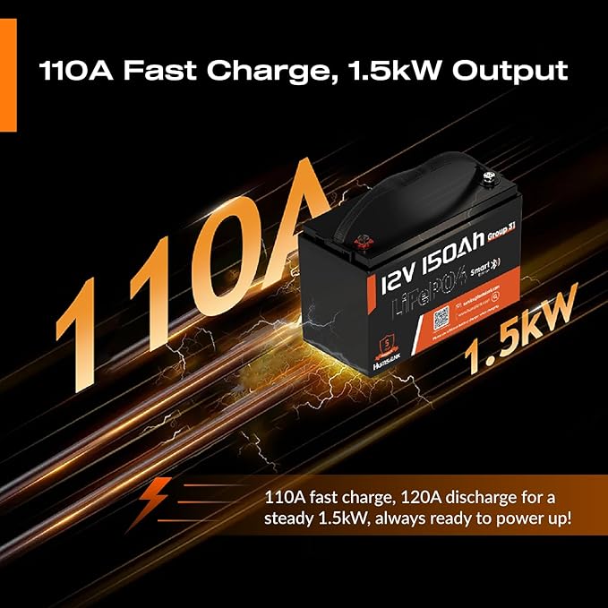 12V 150Ah LiFePO4 Lithium Battery BCI Group31 Bluetooth- Built-in 110A BMS, Deep Cycle Battery for Solar, RV, Marine, Off-Grid Applications - 15000+ Life Cycles, Safe & Lightweight