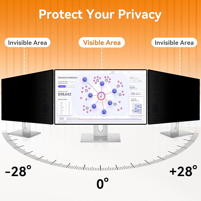 [2-Pack] 18.5 Inch Computer Privacy Screen for 16:9 Aspect Ratio Widescreen Monitor, Eye Protection Anti Glare Blue Light Computer Monitor Privacy Filter, Removable Anti-Scratch Screen Protector Film