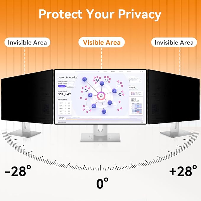 [2 Pack] 28 Inch Computer Privacy Screen for 16:9 Aspect Ratio Widescreen Monitor, Eye Protection Anti Glare Blue Light Computer Monitor Privacy Filter, Removable Anti-Scratch 28in Protector Film