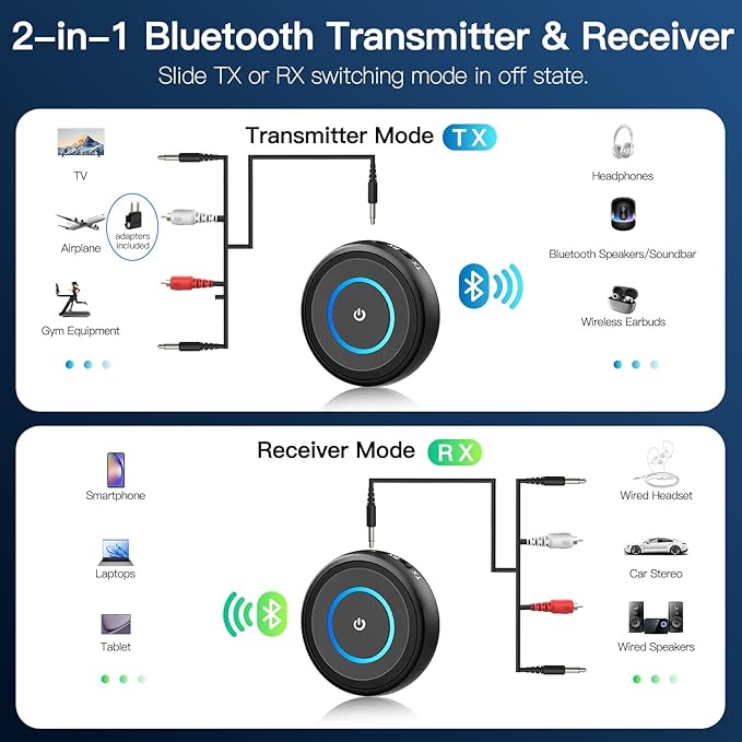 Bluetooth 5.3 Transmitter for TV/Airplane, 2-in-1 Bluetooth Transmitter Receiver for Home Stereo/Speakers/Headphones/PC/Car, Wireless Adapter w/3.5mm AUX/RCA Jack, Dual Link, Low Latency,16H