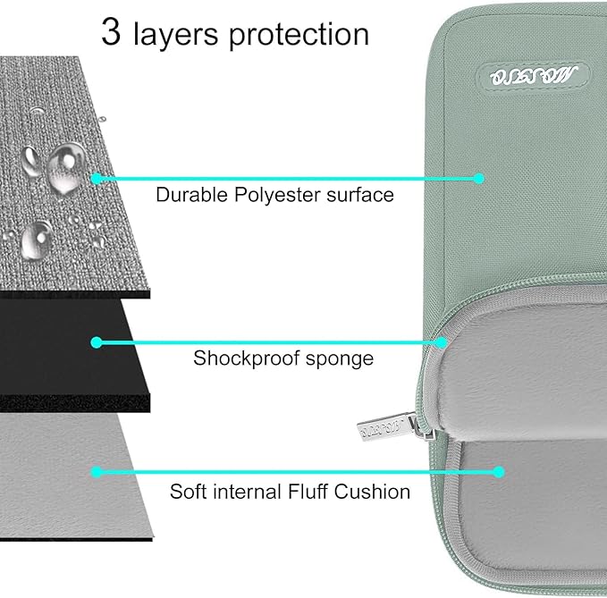 MOSISO Laptop Case 15 inch, 15 inch Laptop Sleeve Compatible with MacBook Air 15 M4 A3241 M3 A3114 M2 A2941 2025 2024 2023,Dell XPS 15,Polyester Vertical Computer Sleeve Bag with Pocket, Antique Green