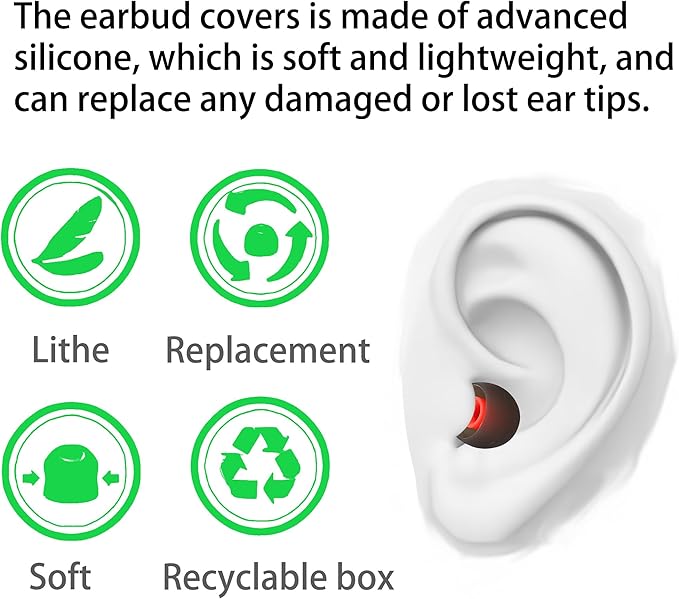 Replacement Earbud Covers - Silicone Ear Tips Fit Most In-Ear Earbuds (Inner Hole 3.8mm - 5.1mm) - 9 Pairs S M L