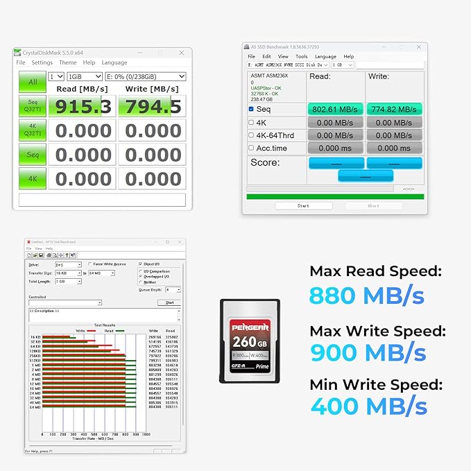 PERGEAR Professional 260GB CFexpress Type A Memory Card, Up to 880MB/s Read Speed & 900MB/s Write Speed for 4K 120P,8K 30P Recording Video/Photo, Compatible for Sony Alpha Sony FX Cameras
