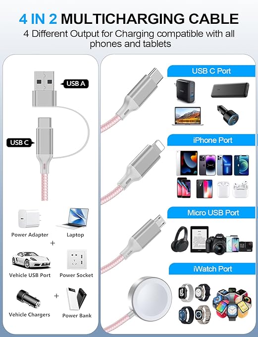 4-in-2 Charging Cable for Apple Watch Charger/Samsung/iPhone Charger,Car/Office/Camping/Travel Essentials,Type C Cable Multi Cord for iWatch Ultra/10-2/iPhone 16-11/Samsung S25-S20,iPad,airPods-Pink