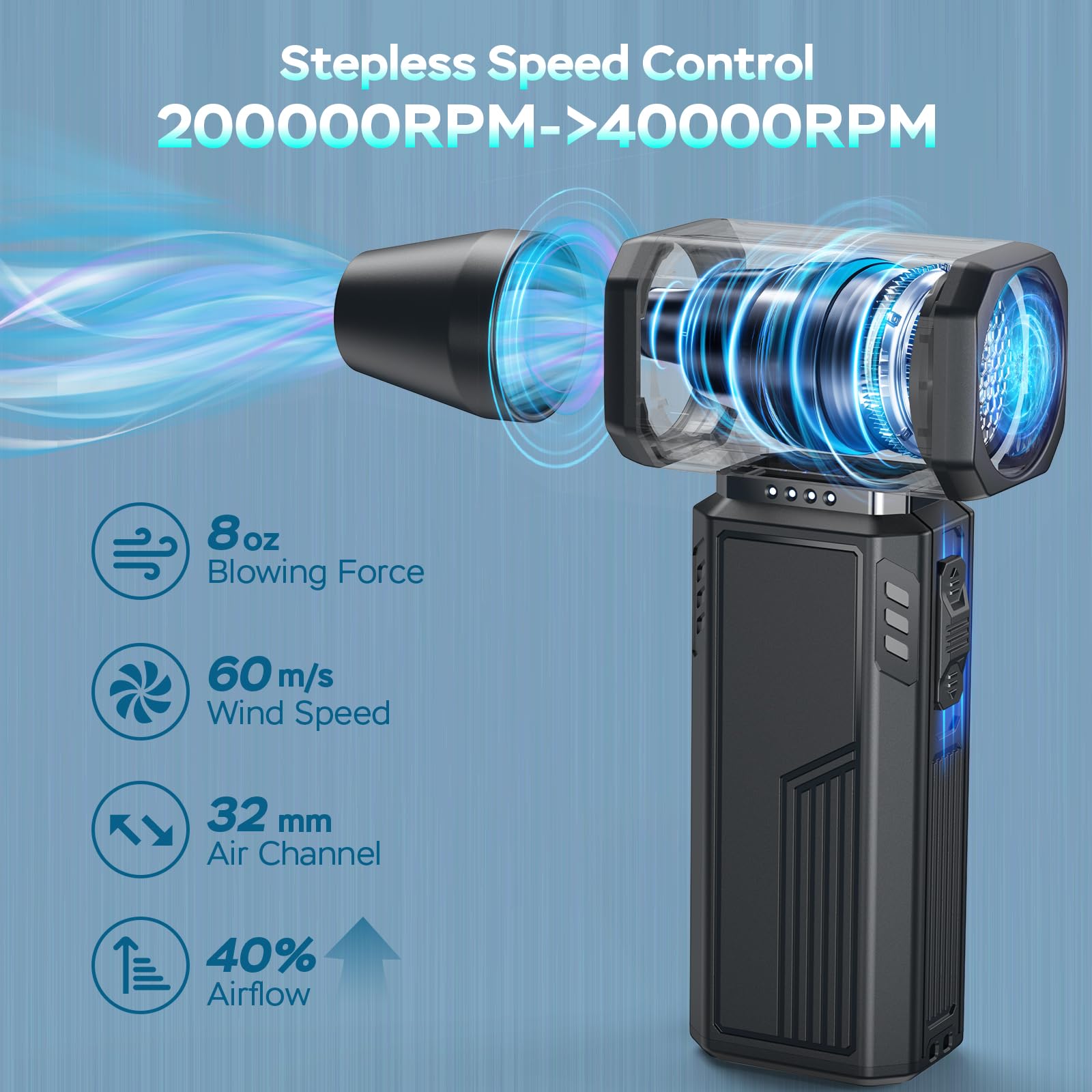 Compressed Air Duster,200000RPM Electric Duster,Stepless Speed Mini Air Blower,Replace Canned Air Duster,Cordless Rechargeable Jet Fan Blower for Keyboard Computer Car Cleaning Dry-Black