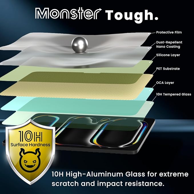 BELLEMOND Tempered Glass Screen Protector designed for iPad Pro 13" (M5, 2025/M4, 2024) - Ultra Clear「EZ Guide」Alignment Kit for Flawless Installation, 10H Hardness - Designed in Japan