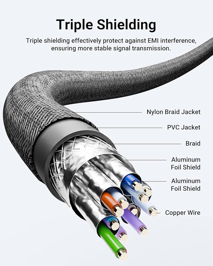 8K Short HDMI Extender Cable 0.6 FT Ideal for Tight Spaces, HDMI Extension Male to Female Adapter, Compatible with Roku TV Stick, HDTV, Game Console, Laptop (1 Pack, 0.6FT)
