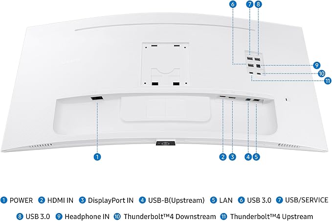 Samsung 34” ViewFinity (S65TC) Series Ultra-WQHD 1000R Curved Computer Monitor, HDR10, 100Hz, AMD FreeSync, Thunderbolt 4, Height Adjustable Stand, Built-in Speakers, Eye Care, LS34C650TANXGO, 2024