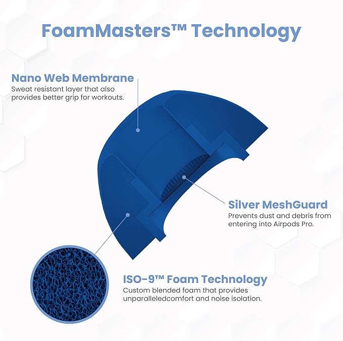 Foam Masters Ultra-Premium Memory Foam Ear Tips for AirPods Pro 1st & 2nd Gen | 3 Pairs | Black Magic Ver 6.0 | Secure | Comfort | Better Noise Cancel | Replacement Buds – Blue, Medium