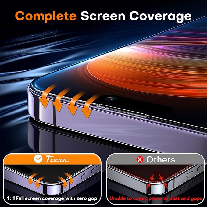 TOCOL for iPhone 14 Pro Max Screen Protector 9H Hardness Military Grade Shatterproof HD Tempered Glass Full Coverage Easy Installation Case Friendly 2 Pack