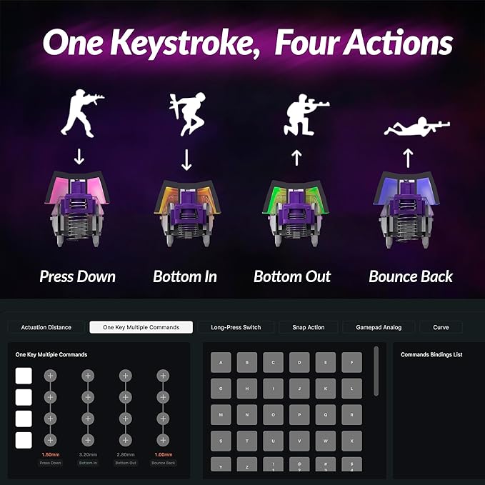 Keychron Q3 HE Wireless Custom Mechanical Keyboard, 2.4 GHz/Bluetooth/Wired QMK Rapid Trigger 80% TKL Hot-Swappable Programmable RGB Gateron Double-Rail Magnetic Switches for Mac Windows, Carbon Black