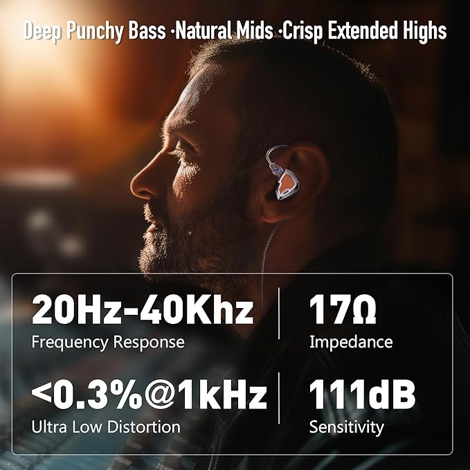 MS2 PRO in-Ear Monitor, 10.2mm Dual-Magnetic Drivers 1DD+1BA Hybird IEMs Wired Earbuds, Zinc Alloy Integrated Molding, Pneumatic Filters for Audiophile Musicians, Detachable 4.4mm OFC Cable