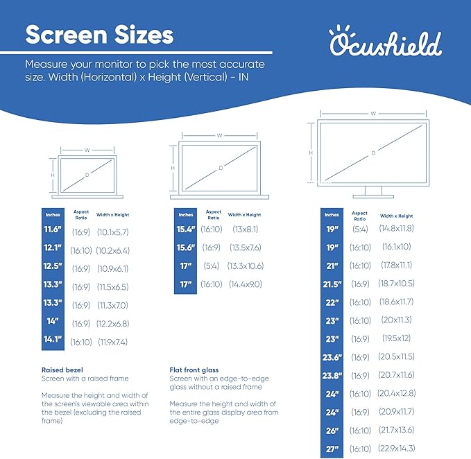 Ocushield 21” (16:10) Premium Anti Blue Light Screen Protector with Privacy Filter for Laptops and Computer Monitors - Anti-Glare - Easy Install - Anti-Fatigue