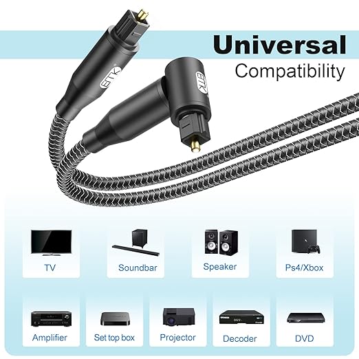 EMK 90 Degree Right Angle Optical Audio Cable [25ft/8M] - 360° Rotatable Digital Toslink SPDIF Cable for Soundbar to TV, Home Theater - Black Fiber Optic Cable with Angled Connector