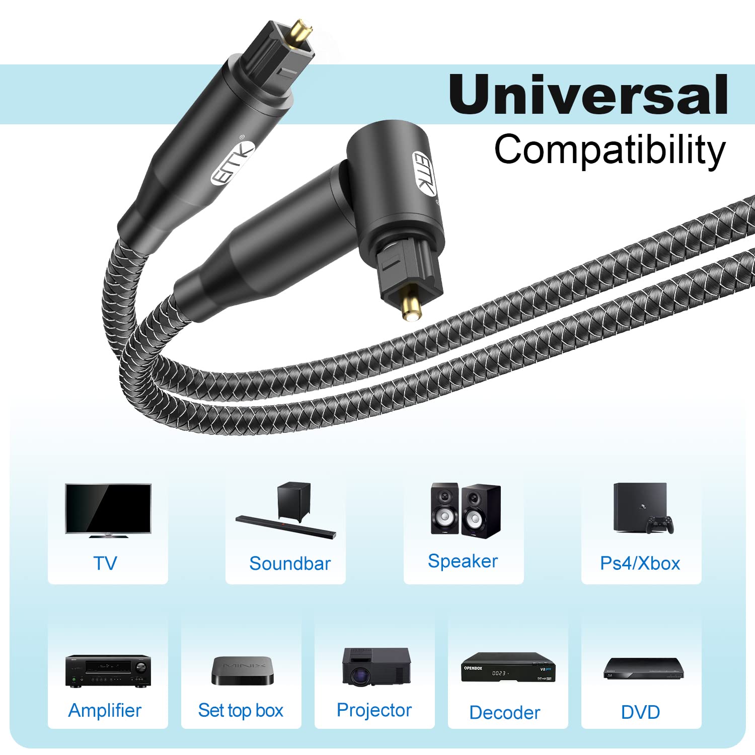 EMK 90 Degree Right Angle Optical Audio Cable [24ft/7.6M] - 360° Rotatable Digital Toslink SPDIF Cable for Soundbar to TV, Home Theater - Black Fiber Optic Cable with Angled Connector