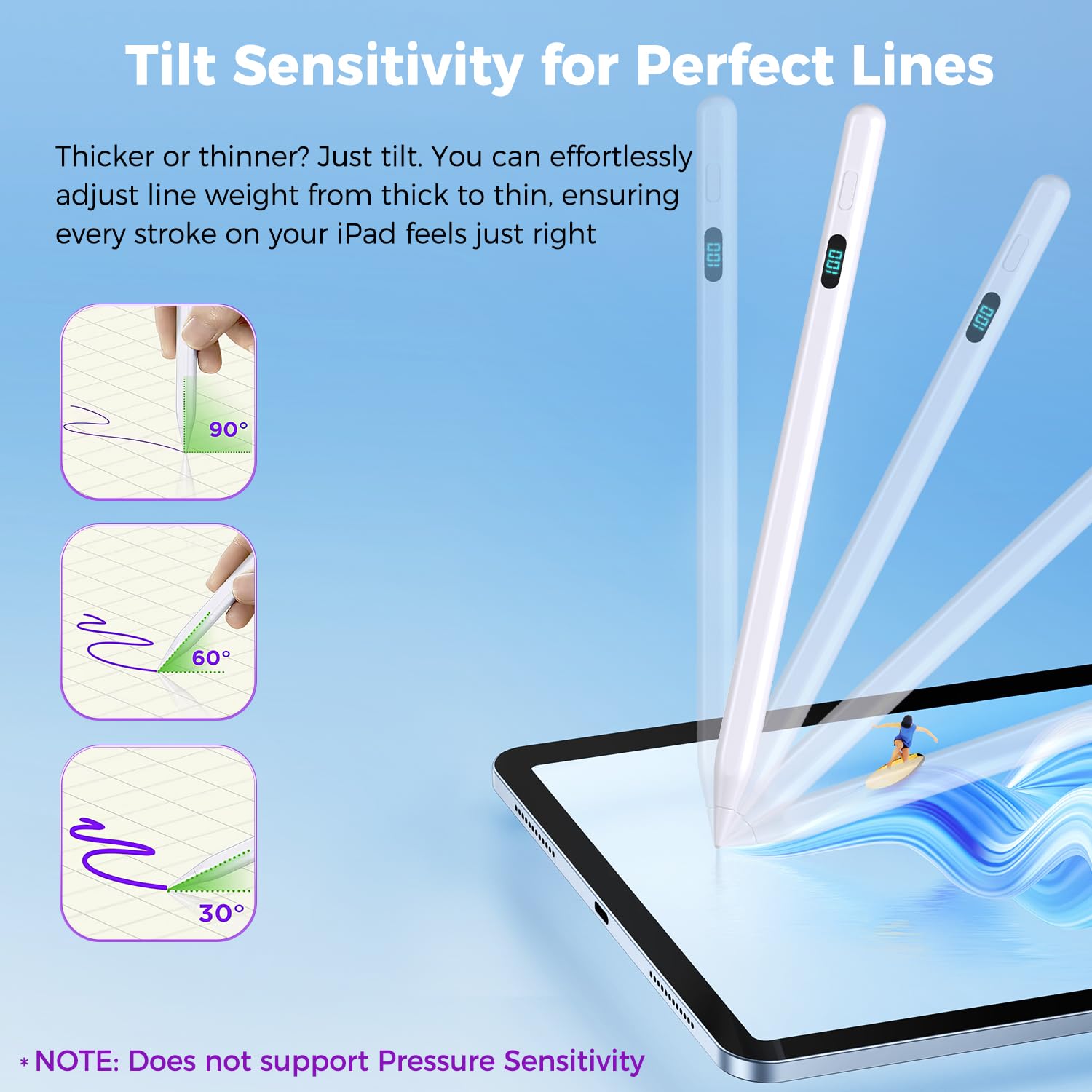 Pencil for iPad with Magnetic&5 Extra Tips,USB-C Faster Charge,Stylus Pen Compatible with iPad 6-11th/A16,Air M4/M3/M2/3-5th,Pro M4&M5/11/12.9/13inch,Mini 5th-7th/A17Pro (White)