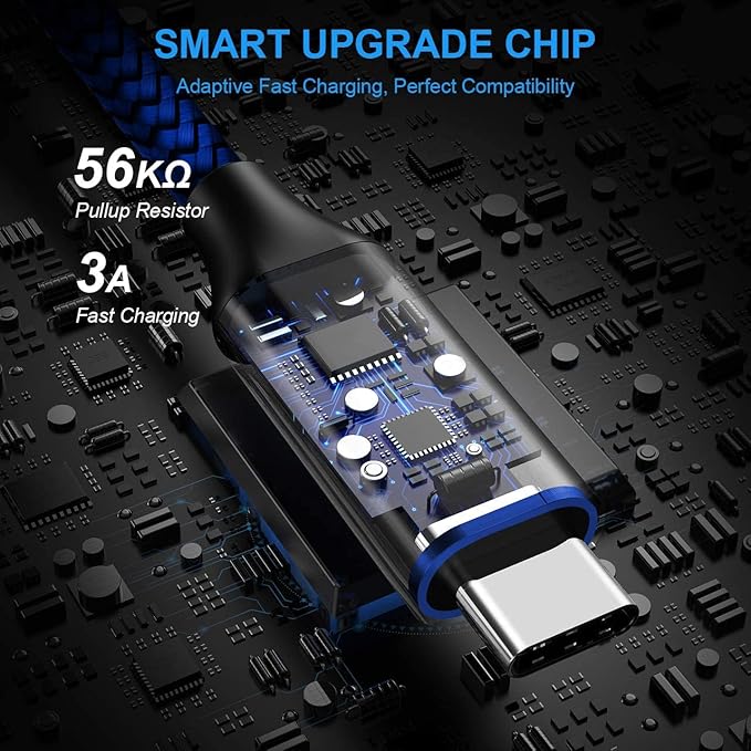 etguuds 4ft USB A to USB C Cable 3A Fast Charging, 2-Pack USB A to USB Type C Charger Cord for iPhone 16 15 Pro/Pro Max/Plus, for Samsung Galaxy S24 S23 S22 S21 S20 S10 A55 A54 Flip Note, Moto, Blue