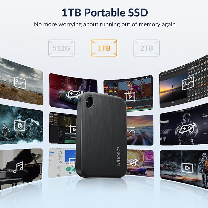 iDsonix 1TB External SSD, Portable Hard Drive USB 3.2 GEN 2x2 up to 2000MB/s, Portable SSD USB C External Solid State Drive for Xbox, PS5, PC, Laptop, Mac, Desktop, Tablet and Camera, i20