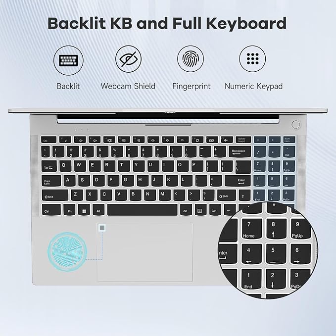 NIMO 15.6" IPS FHD-Gaming-Laptop, AMD Ryzen 5 6600H 6-Cores 660M GPU 32GB DDR5 RAM 1TB SSD(Beat i7-1165G7, Up to 4.5GHz) Computer with 100W GaN Type C Fingerprint Backlit Keyboard Win 11