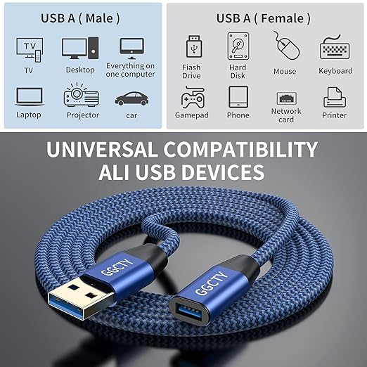 USB 3.0 Extension Cable 10ft,Type A Male to Female Extension Cord Durable Braided Material High Data Transfer Compatible with USB Keyboard,Mouse,Flash Drive, Hard Drive,Printer