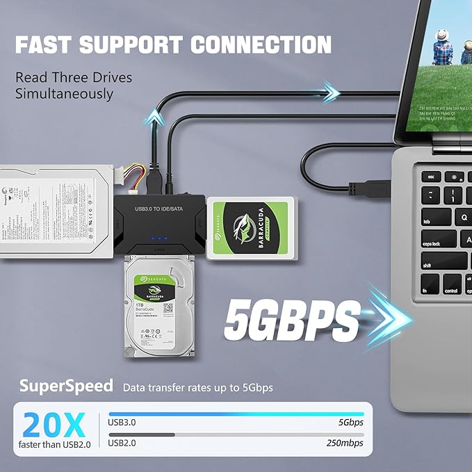 MaxRenard Hard Drive Reader USB 3.0 to SATA/IDE Adapter | Universal External Hard Drive Reader & Data Recovery Converter Kit for 2.5"/3.5" HDD/SSD | with 12V/2A Power Supply