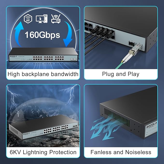 SODOLA 24 Port 2.5Gb Umanaged Switch,24X2.5G Base-T Ports,2X10G SFP, 160Gbps Switching Capacity,Port Isolation,/IU Rack-Mount/Fanless/Plug & Play Multi-Gig Unmanaged Ethernet Switch
