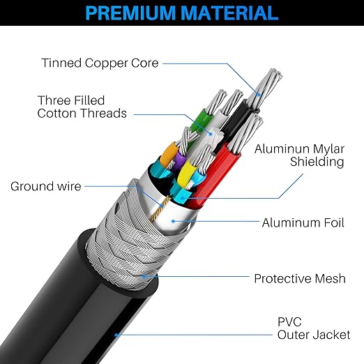 USB 3.0 Active Extension Cable 20 Feet, Long USB Type-A Male to Female Extender Cord, Built-in A Signal Booster Smart Chip, 5Gbps Transfer, for Printer, Xbox, Webcam, VR, Hard Drive, USB Hub and More