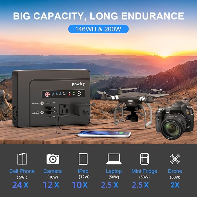 Powkey Portable Power Station 200W, 146Wh Portable Solar Generator Battery Pack with 2 Pure Sine Wave AC Outlets/4 USB A/1 DC Port, Lithium Battery Backup Power Supply for Camping Travel Outdoor Home