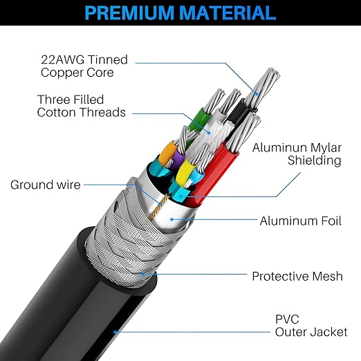 USB 3.0 Active Extension Cable 40 Feet, Long USB Type-A Male to Female Extender Cord, Built-in 2 Signal Booster Smart Chips, 5Gbps Transfer, for Printer, Xbox, Webcam, VR, Hard Drive, USB Hub and More