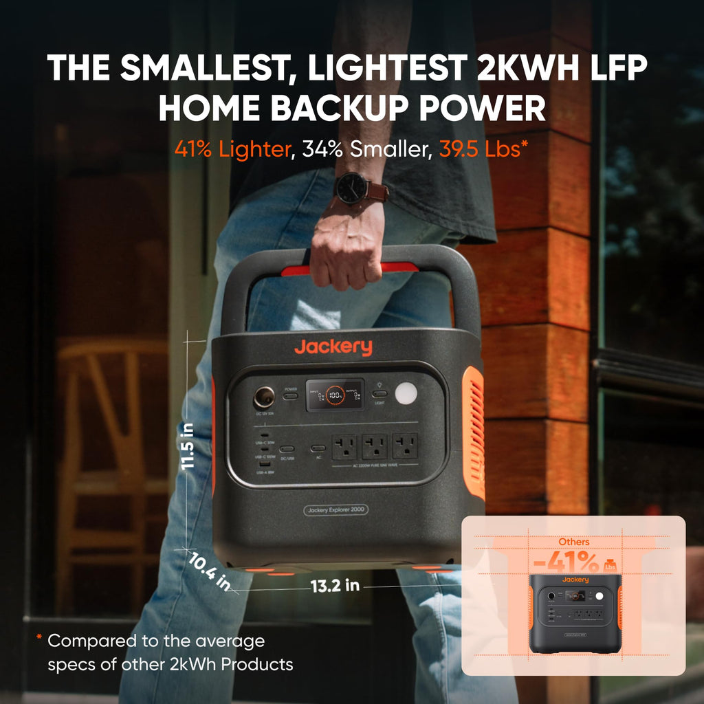 Jackery Explorer 2000 v2 Portable Power Station with Car Charging Cable, 2042Wh LiFePO4 Battery, 2200W Solar Generator, USB-C PD 100W Fast Charging for Camping, Home Use(Solar Panel Optional)