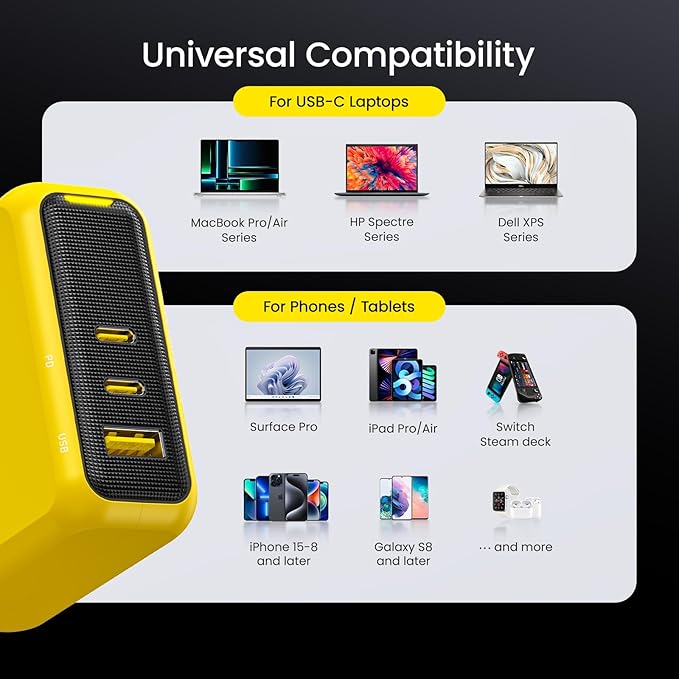 AOHI Magcube 140W USB C Charger PD3.1 3-Port GaN+ Laptop Wall Charger 100W Fast Charging Power Adapter Foldable Plug for MacBook Pro 16'', Dell XPS, iPad Pro, Galaxy, iPhone 15 Pro, Chromebook, Yellow