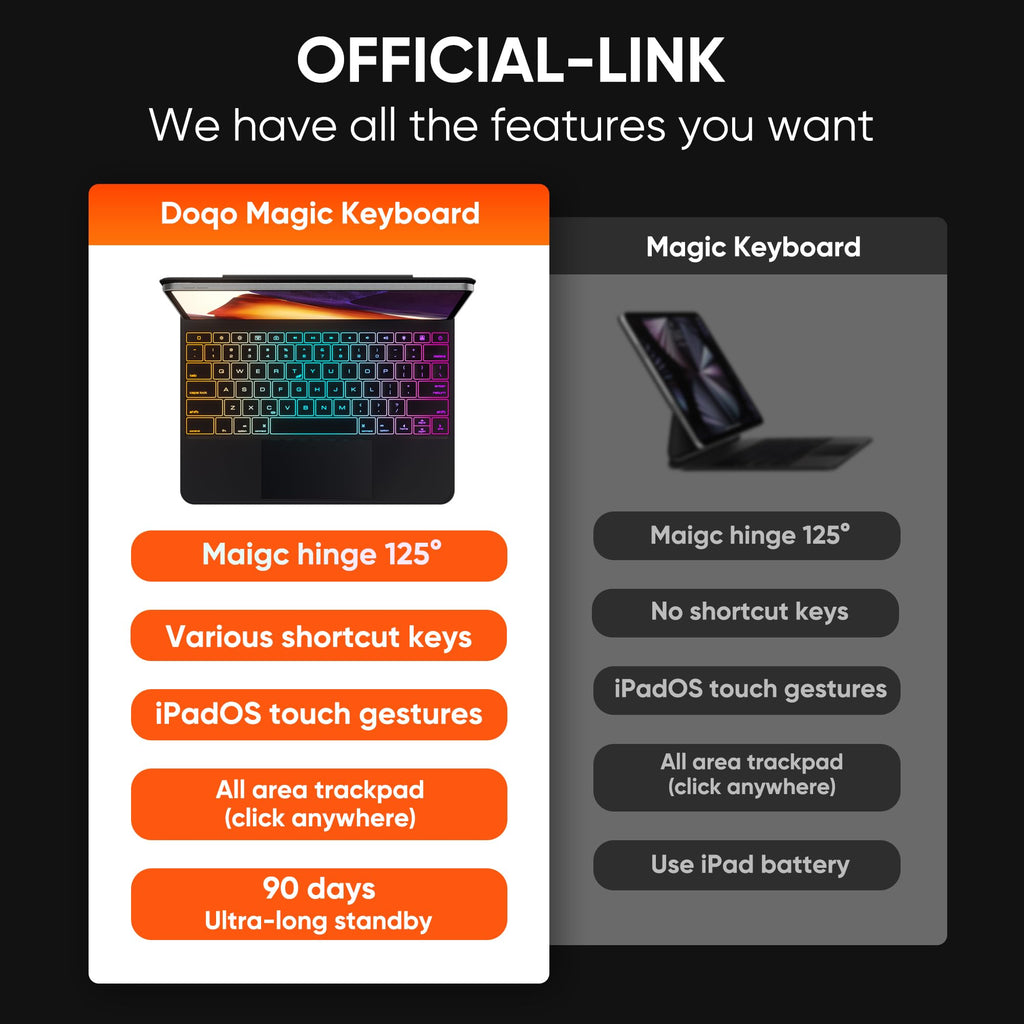 doqo Magic Keyboard Case for iPad Air 13 & iPad Pro 12.9" with Trackpad