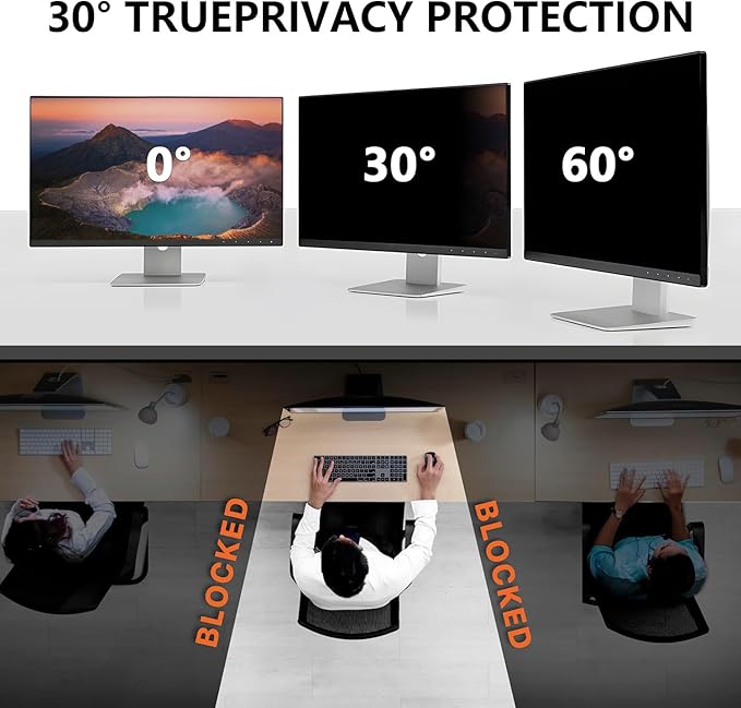 【2-Pack】 21.5 Inch Computer Privacy Screen for 16:9 Monitors with Anti-Spy Anti-Glare Filter, Blue Light Blocking & Eye Protection, Removable Anti-Scratch HD Clarity Screen Protector