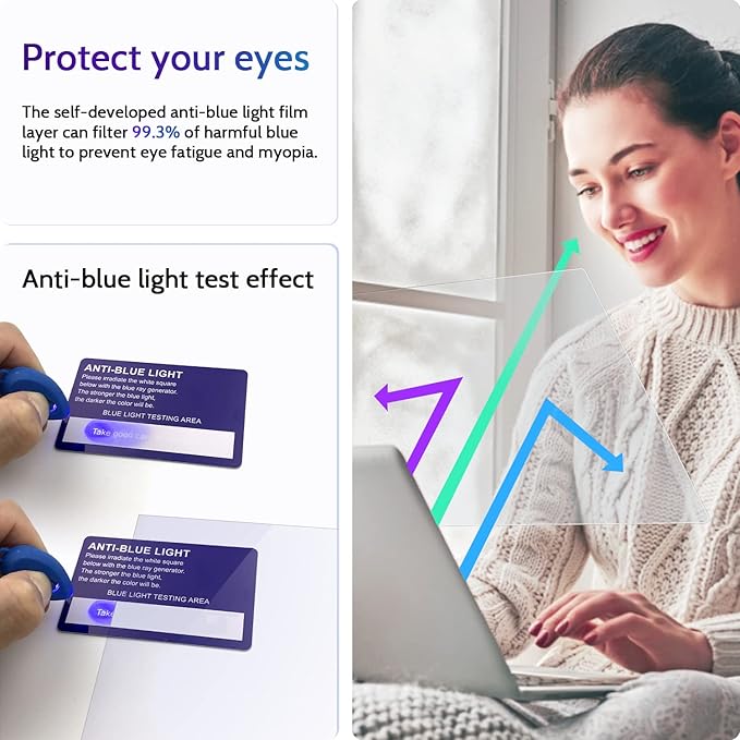 3 Pcs 17.3" Anti Blue Light Screen Protector Compatible With Lenovo Hp Dell Acer Asus Samsung etc Laptop-16:9 Aspect, 17.3 Inch Computer Monitor Glare Filter Uv Blocker Shield Cover Eye Protection
