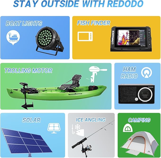 Redodo Smart Bluetooth 12V 50Ah LiFePO4 Lithium Battery for Trolling Motor, Low-Temp Protection, 10 Years Lifetime, Lightweight & Portable Perfect for RV, Solar, Boat Marine and Camping 3 Pack