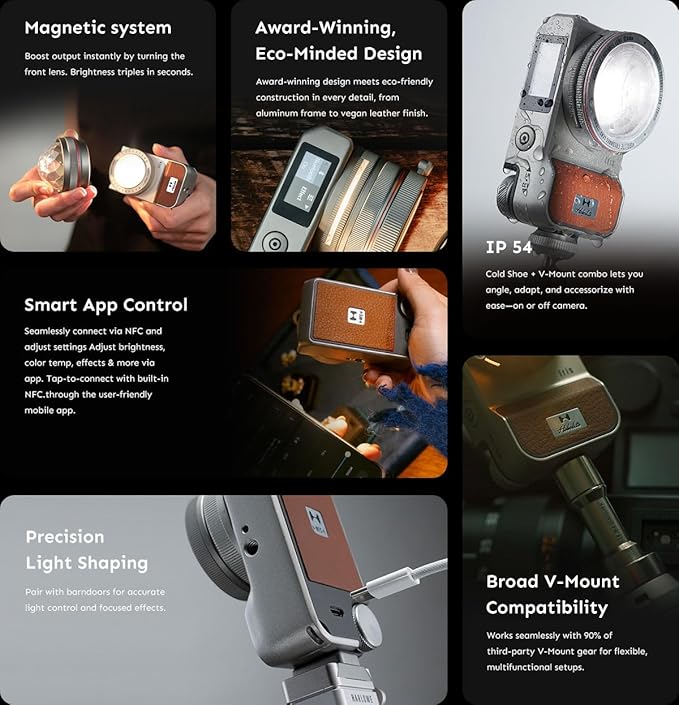 Iris Portable LED Photography Light Standard Kit with LCD Display, App Control, CRI/TLCI 96+, 2700-6500K, Bi-Color Indoor and Outdoor Light for Content Creators, 5W