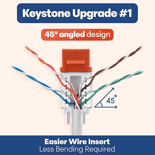 Everest 45° Angled RJ45 Cat6 Keystone Jacks 100-Pack in Orange - Slim Profile Female RJ45 Connectors - Cat 6 Keystone Jack - Compatible with 45° Angled Speed Termination Tool - 45Term (B0BL3GS7ZY)