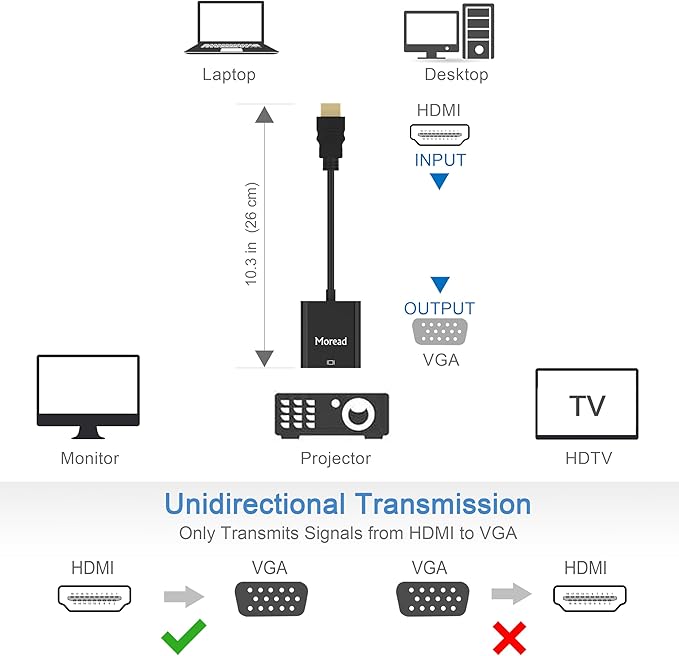 HDMI to VGA, 10 Pack, Uni-Directional Gold-Plated HDMI to VGA Adapter (Male to Female) for Computer, Desktop, Laptop, PC, Monitor, Projector, HDTV, Chromebook, Raspberry Pi, Roku, Xbox and More
