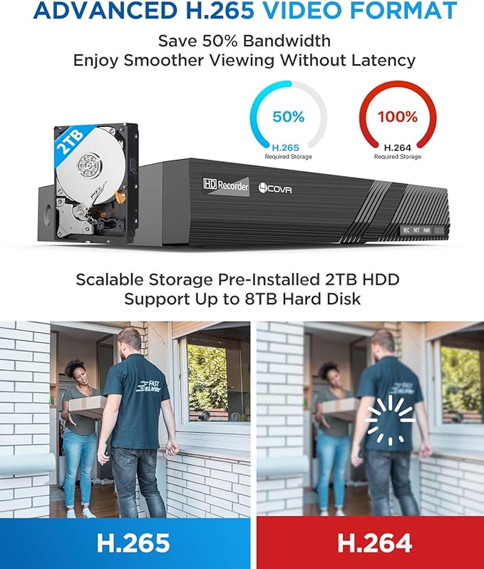 4COVR PoE Security Camera System 4K AI Human Vehicle Detection, 8CH 4K H.265 NVR 2TB HDD, 6Pcs 8MP Wired Commercial Dome IP Camera IP67 Night Vision, 24/7 Home Surveillance Outdoor, LY97AX8M0806
