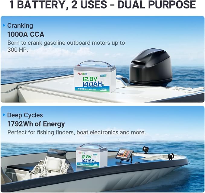 Redodo 12V 140Ah Dual Purpose Lithium Marine Battery, 1000CCA Group 31 Bluetooth Starting Battery with Self Heating, 2 Pack